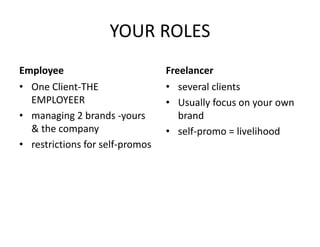 YOUR ROLES
Employee
• One Client-THE
EMPLOYEER
• managing 2 brands -yours
& the company
• restrictions for self-promos
Freelancer
• several clients
• Usually focus on your own
brand
• self-promo = livelihood
 