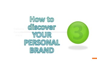 Define a
Personal
Brand
 