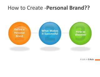 How to Create -Personal Brand??
What Makes
it Successful
How to
discover
Define a
Personal
Brand
A talk in 3 Acts
 