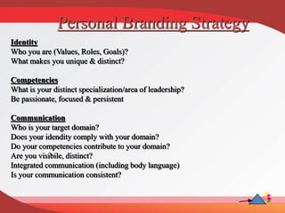 Personal Branding Strategy
Identity
Who you are (Values, Roles, Goals)?
What makes you unique & distinct?
Competencies
What is your distinct specialization/area of leadership?
Be passionate, focused & persistent
Communication
Who is your target domain?
Does your idendity comply with your domain?
Do your competencies contribute to your domain?
Are you visibile, distinct?
Integrated communication (including body language)
Is your communication consistent?
 