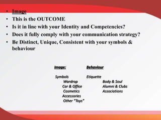 • Image
• This is the OUTCOME
• Is it in line with your Identity and Competencies?
• Does it fully comply with your communication strategy?
• Be Distinct, Unique, Consistent with your symbols &
behaviour
Image: Behaviour
Symbols Etiquette
Wardrop Body & Soul
Car & Office Alumni & Clubs
Cosmetics Associations
Accessories
Other “Toys”
 