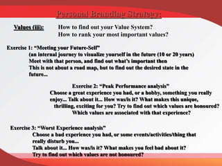 Values (iii): How to find out your Value System?
How to rank your most important values?
Personal Branding Strategy:
Exercise 1: “Meeting your Future-Self”
(an internal journey to visualize yourself in the future (10 or 20 years)
Meet with that person, and find out what’s important then
This is not about a road map, but to find out the desired state in the
future...
Exercise 2: “Peak Performance analysis”
Choose a great experience you had, or a hobby, something you really
enjoy... Talk about it... How was/is it? What makes this unique,
thrilling, exciting for you? Try to find out which values are honoured?
Which values are associated with that experience?
Exercise 3: “Worst Experience analysis”
Choose a bad experience you had, or some events/activities/thing that
really disturb you...
Talk about it... How was/is it? What makes you feel bad about it?
Try to find out which values are not honoured?
 