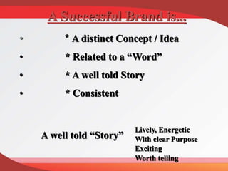 • * A distinct Concept / Idea
• * Related to a “Word”
• * A well told Story
• * Consistent
A Successful Brand is...
A well told “Story”
Lively, Energetic
With clear Purpose
Exciting
Worth telling
 