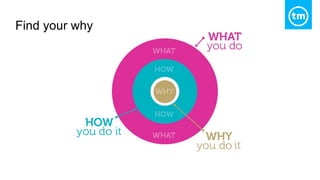 Find your why
 