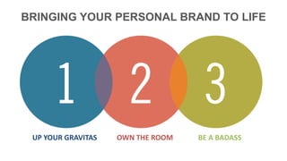 UP YOUR GRAVITAS OWN THE ROOM BE A BADASS
BRINGING YOUR PERSONAL BRAND TO LIFE
 