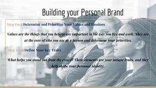 Building your Personal Brand
Step One: Determine and Prioritize Your Values and Passions
Values are the things that you believe are important in the way you live and work. They are
at the core of who you are as a person and determine your priorities.
Step Two: Define Your Key Traits
What helps you stand out from the crowd? These elements are your unique traits, and they
help shape your personal identity.
 