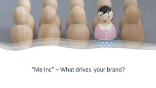 “Me Inc” – What drives your brand?
 