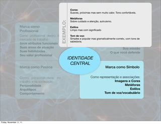 Cores:
                                                             Suaves, próximas mas sem muito calor. Tons confortáveis.

                                                             Metáforas
                                                             Sobre cuidado e atenção, autruismo.




                                                 EXEMPLO:
                    Marca como                               Estilos                                  Marca como
                    Proﬁssional                              Limpo mas com signiﬁcado                 Organização
                    Como proﬁssional dentro do               Tom de voz:
                    mercado de trabalho:                     Simples e popular mas gramaticalmente correto, com tons de
                                                             sabedoria. Como pessoa e como indivíduo dentro da
                    Seus atributos funcionais                                                           sociedade:
                    Suas areas de atuação                                                              Sua missão
                    Suas habilidades                                                           O que você defende
                    Seu valor proﬁssional
                                                            IDENTIDADE
                                                              CENTRAL
                    Marca como Pessoa                                                     Marca como Símbolo


                    Como personalidade, no                                    Como representação e associações:
                    trabalho e na sociedade:                                                 Imagens e Cores
                    Personalidade                                                                    Metáforas
                    Arquétipos                                                                          Estilos
                    Comportamento                                                     Tom de voz/vocabulário




Friday, November 11, 11
 