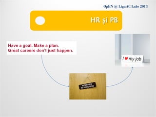 OpEN @ LigaAC Labs 2013
Conditions of use
             HR și PB
 