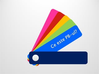 Personal branding