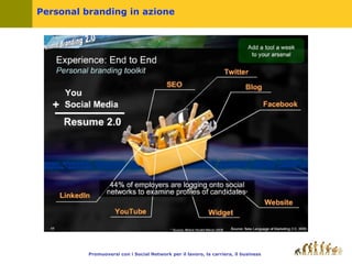 Personal branding in azione




          Promuoversi con i Social Network per il lavoro, la carriera, il business
 