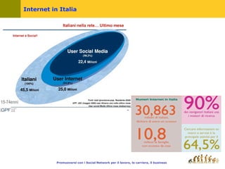 Internet in Italia




           Promuoversi con i Social Network per il lavoro, la carriera, il business
 
