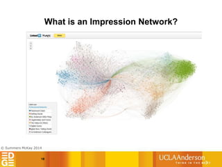 What is an Impression Network?

© Summers McKay 2014
18

 