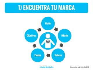 Visión
Misión
ValoresPasión
Objetivos
1) ENCUENTRA TU MARCA
 