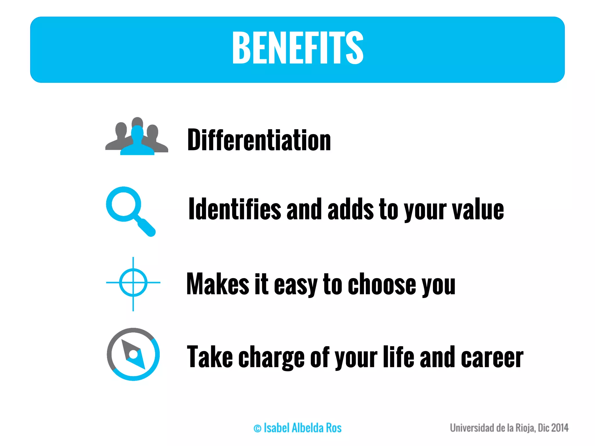 BENEFITS
Makes it easy to choose you
Take charge of your life and career
Differentiation
Identifies and adds to your value
 