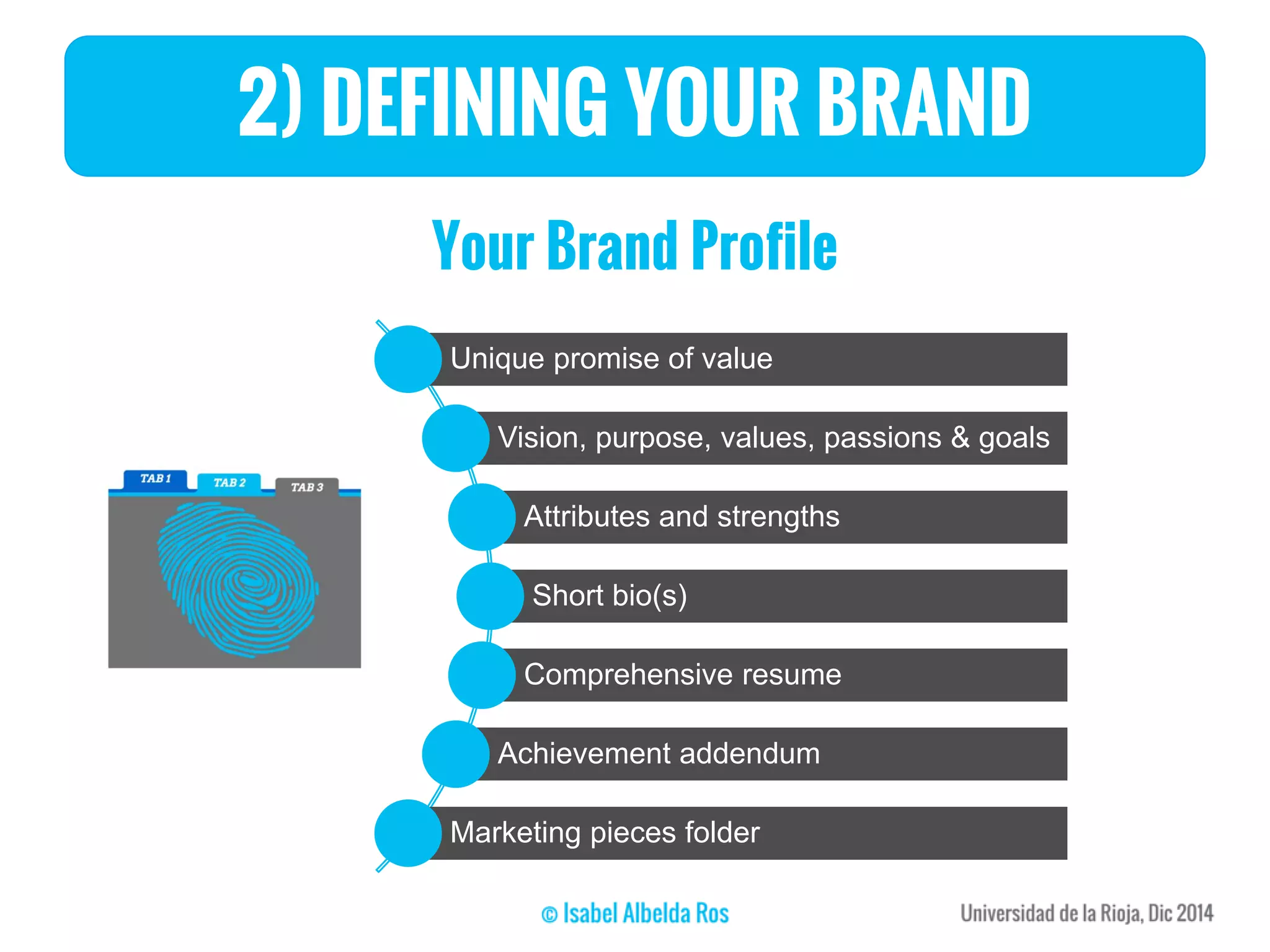 2) DEFINING YOUR BRAND
Your Brand Profile
Unique promise of value
Vision, purpose, values, passions & goals
Attributes and strengths
Short bio(s)
Comprehensive resume
Achievement addendum
Marketing pieces folder
 
