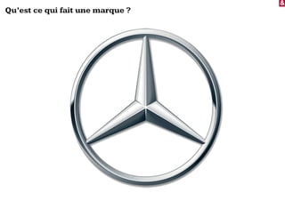 &
Qu’est ce qui fait une marque ?
 