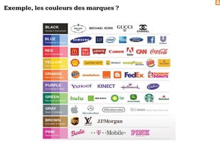 &
Exemple, les couleurs des marques ?
 