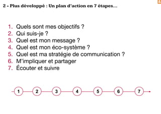 &
2 - Plus développé : Un plan d’action en 7 étapes...
1. Quels sont mes objectifs ?
2. Qui suis-je ?
3. Quel est mon message ?
4. Quel est mon éco-système ?
5. Quel est ma stratégie de communication ?
6. M’impliquer et partager
7. Écouter et suivre
1 2 43 5 6 7
 