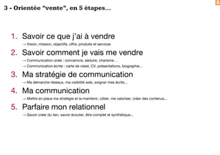 &
3 - Orientée “vente”, en 5 étapes...
1. Savoir ce que j’ai à vendre
→ Vision, mission, objectifs, offre, produits et services
2. Savoir comment je vais me vendre
→ Communication orale : convaincre, séduire, charisme…
→ Communication écrite : carte de visiet, CV, présentations, biographie...
3. Ma stratégie de communication
→ Ma démarche réseaux, ma visibilité web, soigner mes écrits...
4. Ma communication
→ Mettre en place ma stratégie et la maintenir, cibler, me valoriser, créer des contenus...
5. Parfaire mon relationnel
→ Savoir créer du lien, savoir écouter, être complet et synthétique...
 