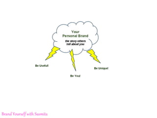 Brand Yourself with Susmita
 