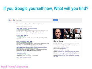 If you Google yourself now, What will you find?
Brand Yourself with Susmita
 