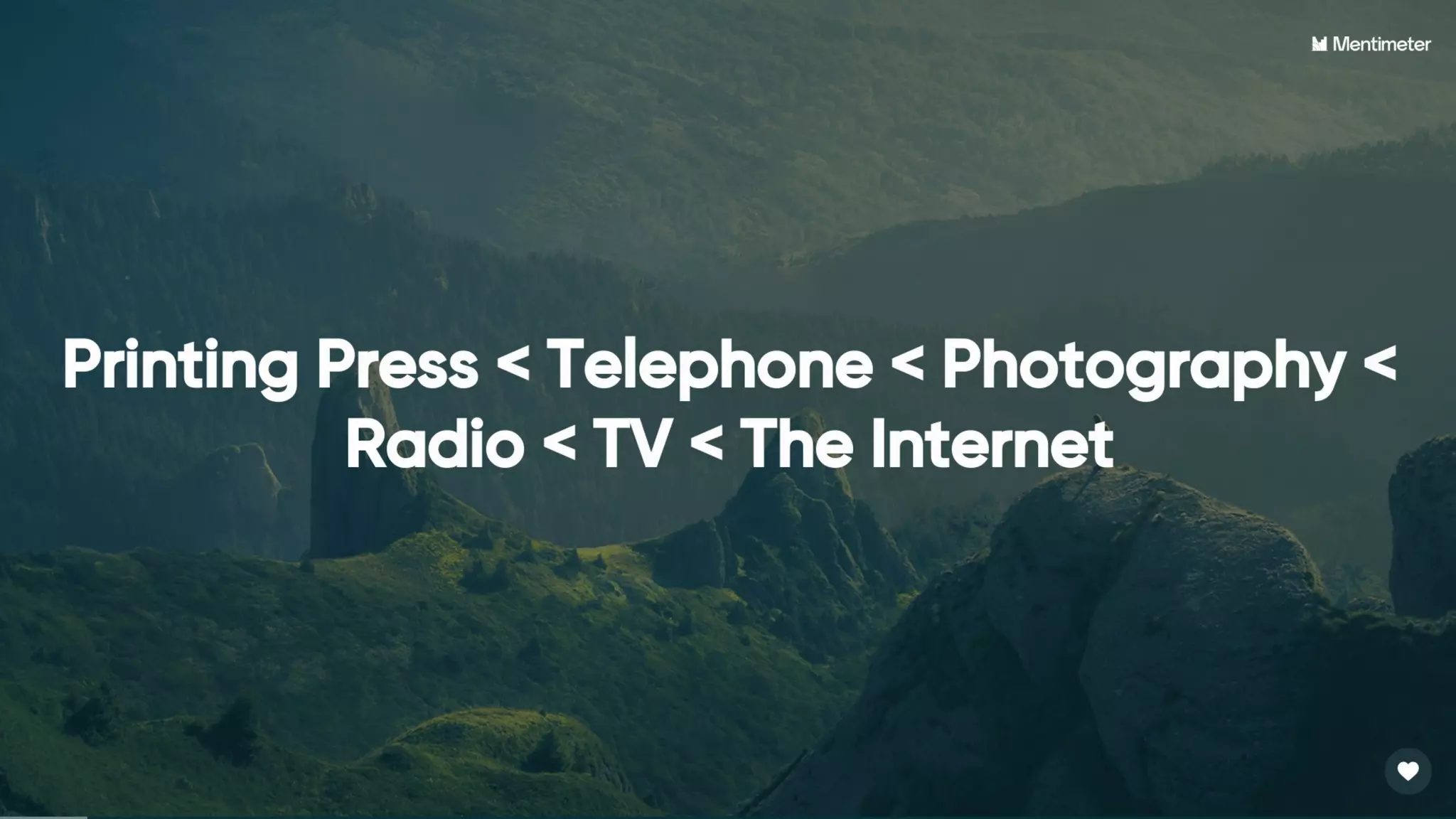 Personal Branding on the Internet | SMMART Class 2