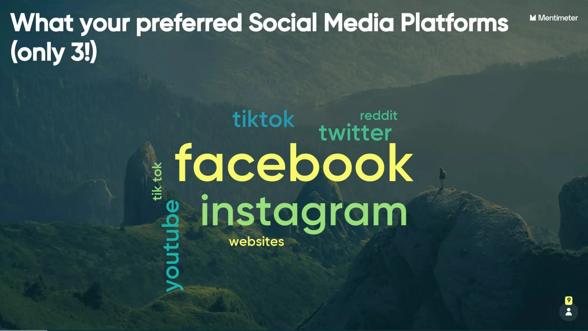 Personal Branding on the Internet | SMMART Class 2