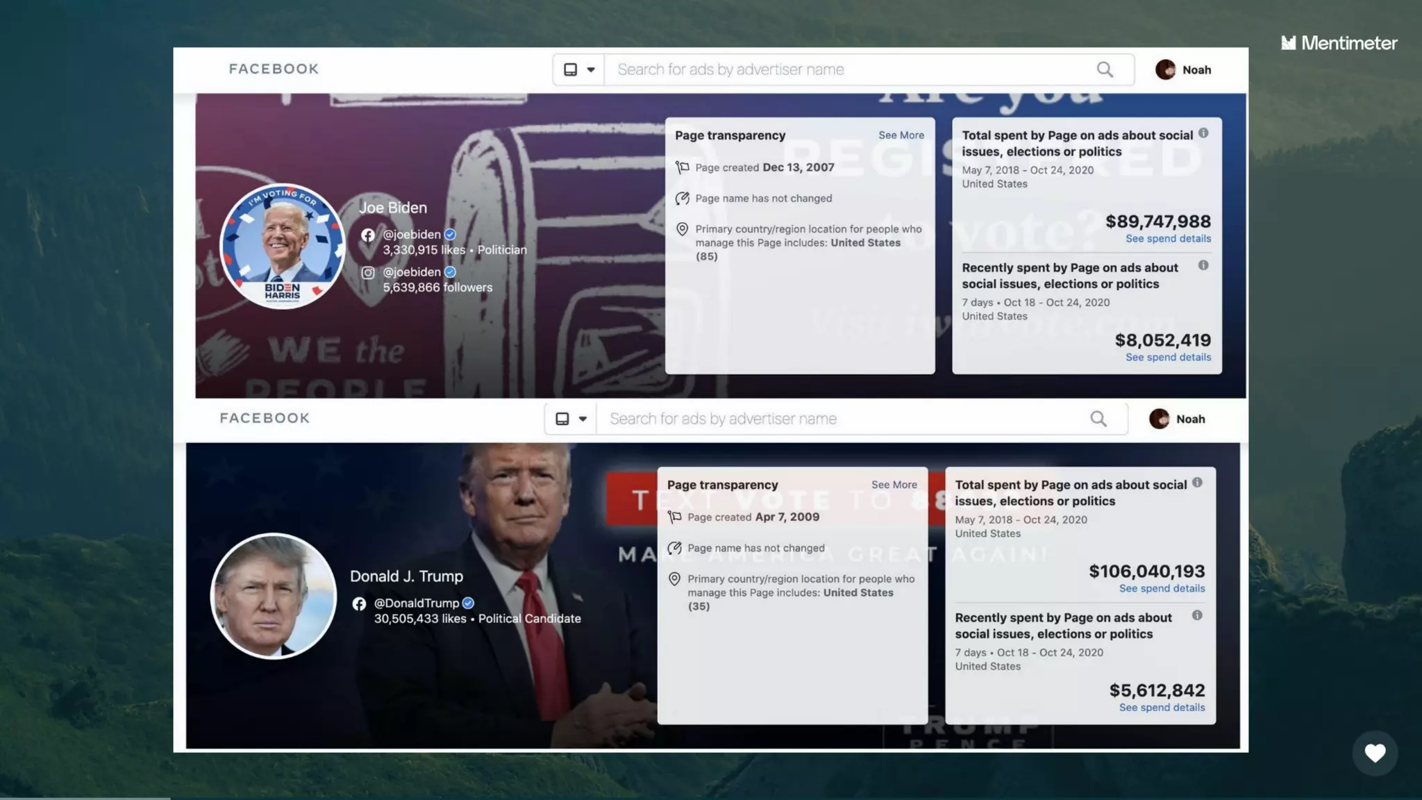 Personal Branding on the Internet | SMMART Class 2