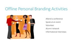 Offline Personal Branding Activities
Attend a conference
Speak at an event
Volunteer
Alumni network
Informational interviews
 