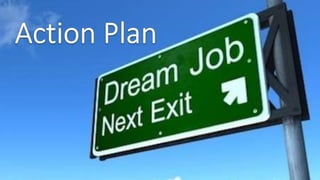 Personal Branding Basics