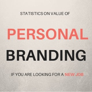 PERSONAL
BRANDING
STATISTICS ON VALUE OF
IF YOU ARE LOOKING FOR A NEWJOB
 