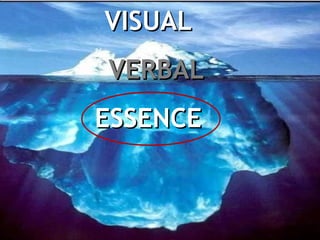 VISUALVISUAL
VERBALVERBAL
ESSENCEESSENCE
2
 