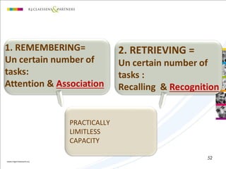 UNE
POSSIBILITE
PRACTICALLY
LIMITLESS
CAPACITY
52
 