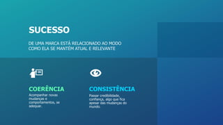 SUCESSO
DE UMA MARCA ESTÁ RELACIONADO AO MODO
COMO ELA SE MANTÉM ATUAL E RELEVANTE
Acompanhar novas
mudanças e
comportamentos, se
adequar.
COERÊNCIA
Passar credibilidade,
confiança, algo que fica
apesar das mudanças do
mundo.
CONSISTÊNCIA
 