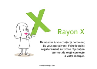 Rayon X
Demandez à vos contacts comment
ils vous perçoivent. Faire le point
régulièrement sur votre réputation
permet de resté connecté
à votre marque.
Extend Coaching© 2014
 