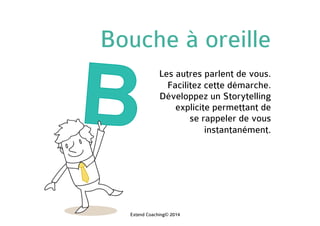Bouche à oreille
Les autres parlent de vous.
Facilitez cette démarche.
Développez un Storytelling
explicite permettant de
se rappeler de vous
instantanément.
Extend Coaching© 2014
 