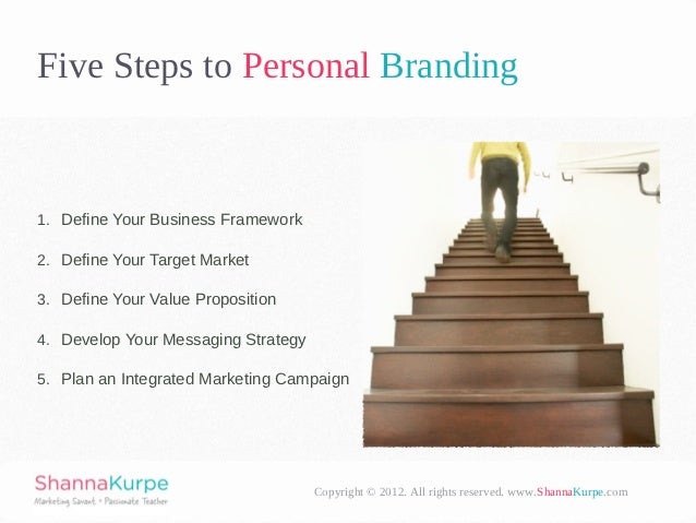 5 steps to define your