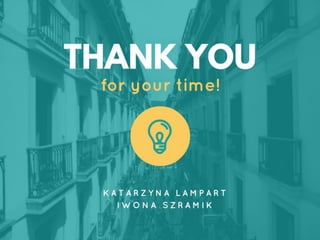 Training: Personal Branding