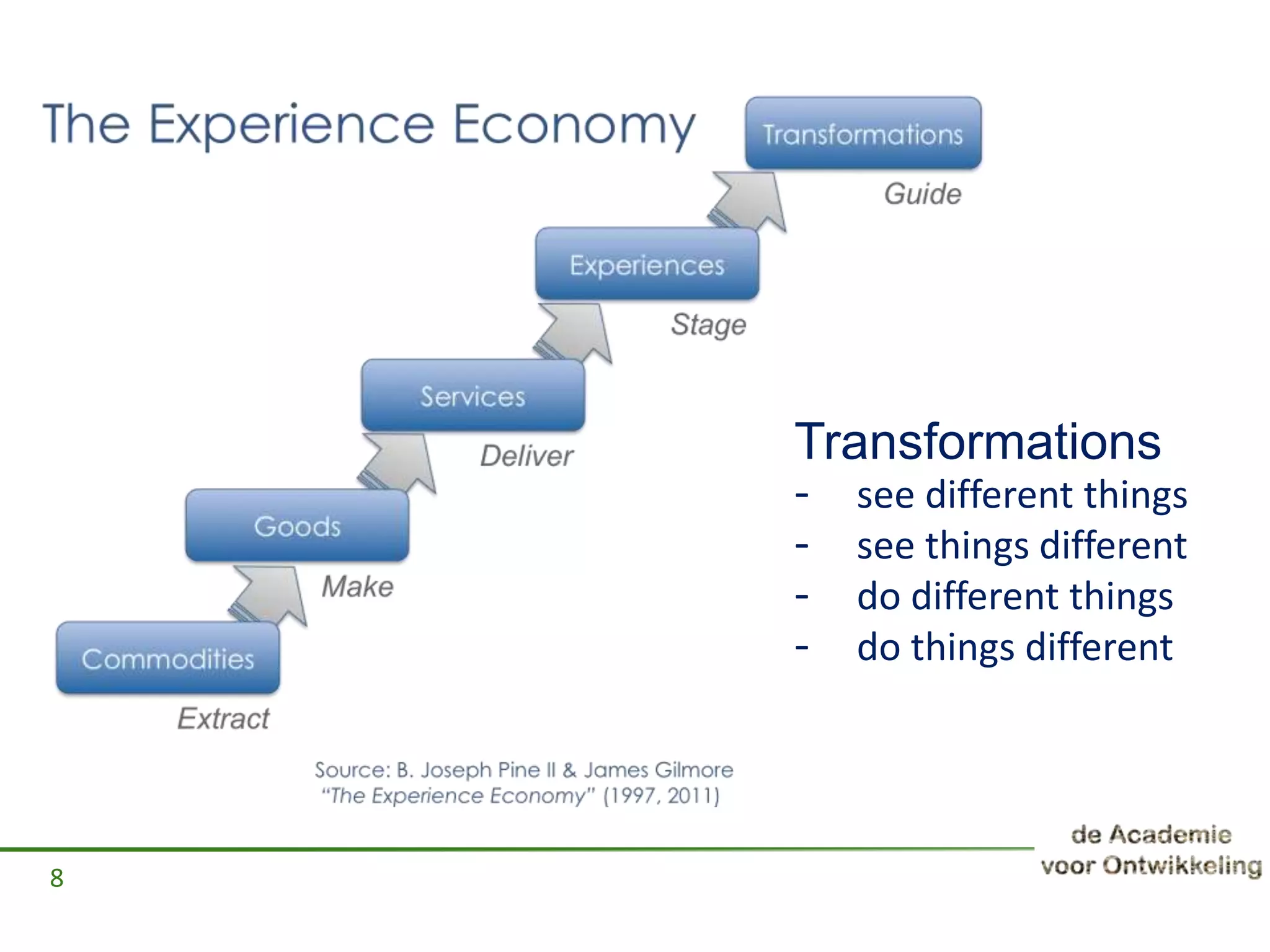 Transformations
- see different things
- see things different
- do different things
- do things different
8
 