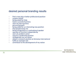 desired personal branding results
- find a new job or better professional position
- surpass myself
- being asked for help
- lead a succesful business
- start my own business
- personal growth
- being asked for an interesting new position
- that people know me
- being recognized as a motivational speaker
- operate en function independently
- seen als problem solver
- acquire a leadership position
- strategically use my values
- obtain a research position at Amnesty International
- fulfill an example role
- contribute to the development of my nation
21
 