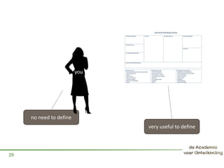 29
no need to define
very useful to define
you
 