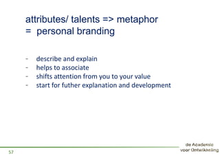 attributes/ talents => metaphor
= personal branding
- describe and explain
- helps to associate
- shifts attention from you to your value
- start for futher explanation and development
57
 