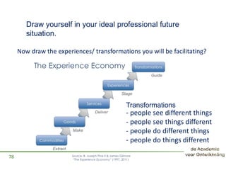 Draw yourself in your ideal professional future
situation.
Now draw the experiences/ transformations you will be facilitating?
78
- people see different things
- people see things different
- people do different things
- people do things different
Transformations
 