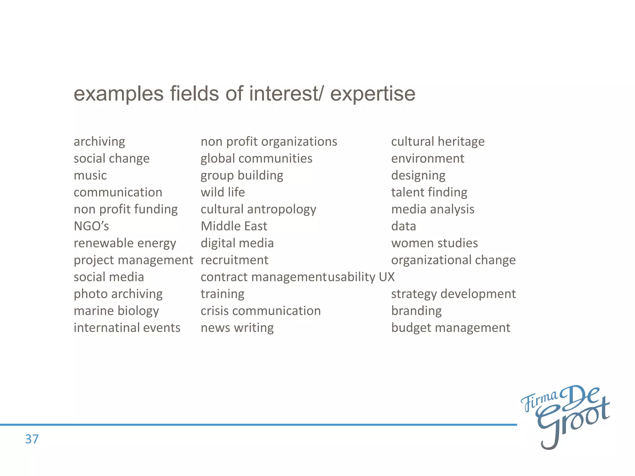 examples fields of interest/ expertise
archiving non profit organizations cultural heritage
social change global communities environment
music group building designing
communication wild life talent finding
non profit funding cultural antropology media analysis
NGO’s Middle East data
renewable energy digital media women studies
project management recruitment organizational change
social media contract managementusability UX
photo archiving training strategy development
marine biology crisis communication branding
internatinal events news writing budget management
37
 