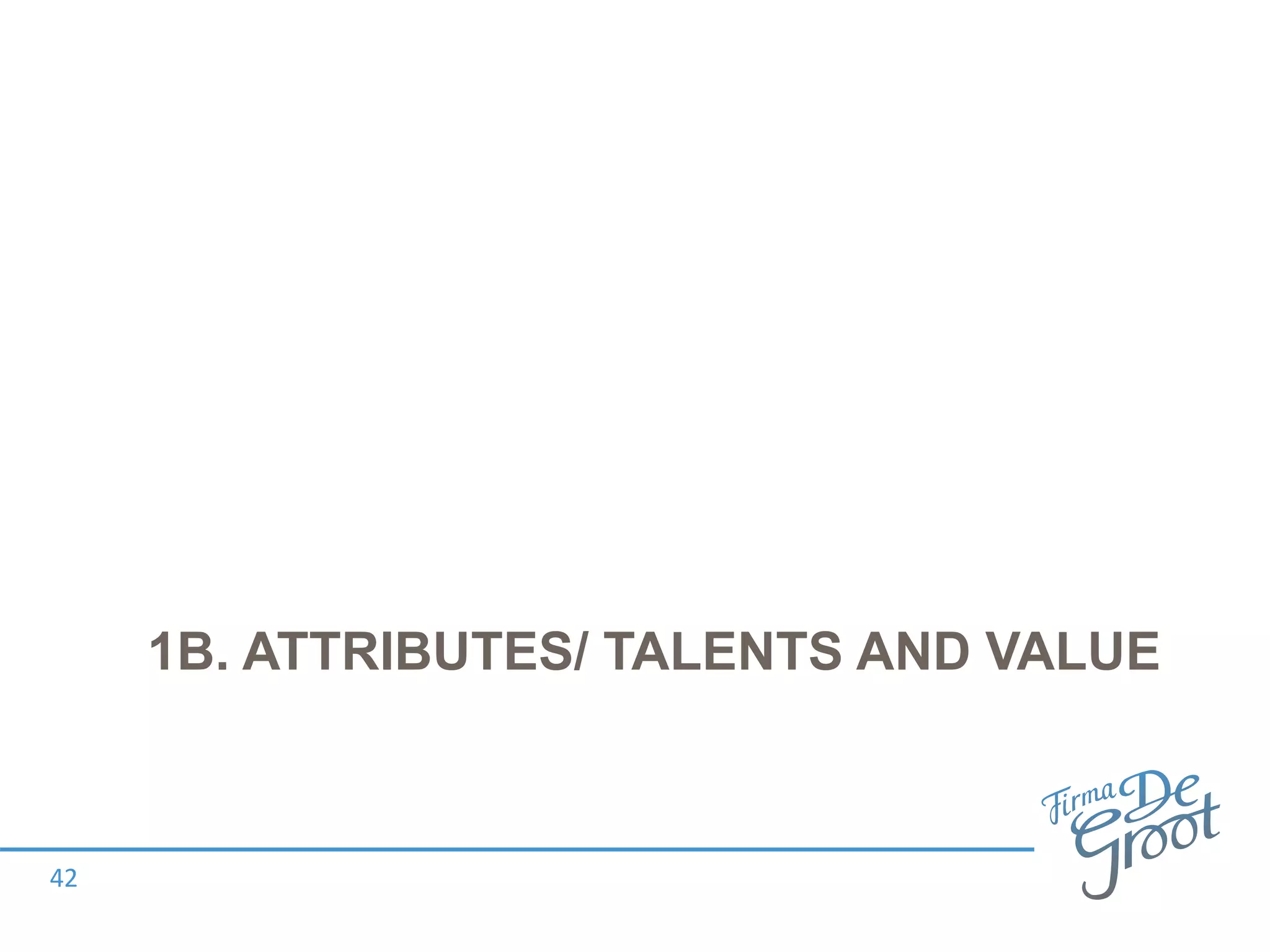 1B. ATTRIBUTES/ TALENTS AND VALUE
42
 