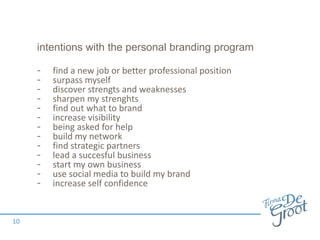 intentions with the personal branding program
- find a new job or better professional position
- surpass myself
- discover strengts and weaknesses
- sharpen my strenghts
- find out what to brand
- increase visibility
- being asked for help
- build my network
- find strategic partners
- lead a succesful business
- start my own business
- use social media to build my brand
- increase self confidence
10
 
