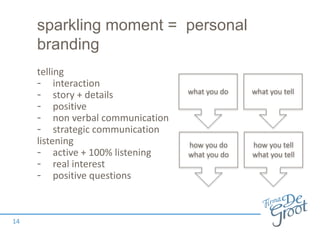 sparkling moment = personal
branding
telling
- interaction
- story + details
- positive
- non verbal communication
- strategic communication
listening
- active + 100% listening
- real interest
- positive questions
14
what you do
how you do
what you do
what you tell
how you tell
what you tell
 