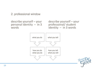 2. professional window
describe yourself – your
personal identity – in 3
words
describe yourself – your
professoinal/ student
identity – in 3 words
19
 