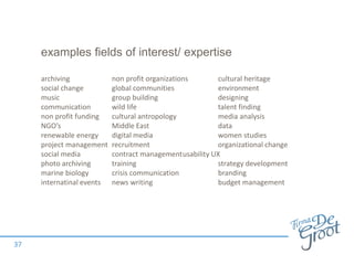 examples fields of interest/ expertise
archiving non profit organizations cultural heritage
social change global communities environment
music group building designing
communication wild life talent finding
non profit funding cultural antropology media analysis
NGO’s Middle East data
renewable energy digital media women studies
project management recruitment organizational change
social media contract managementusability UX
photo archiving training strategy development
marine biology crisis communication branding
internatinal events news writing budget management
37
 